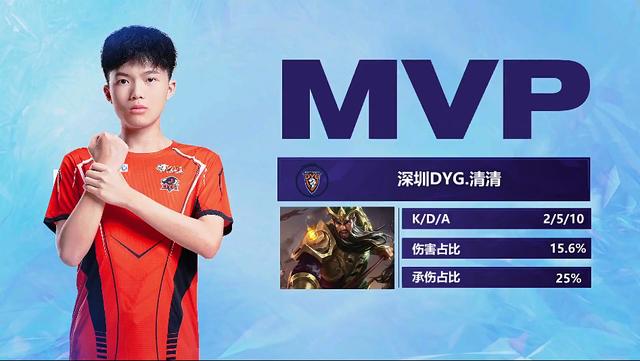 在中场位置 在中场位置