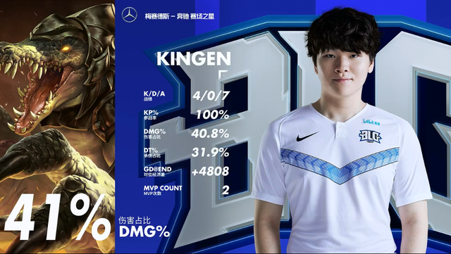 的漫长历史 的漫长历史