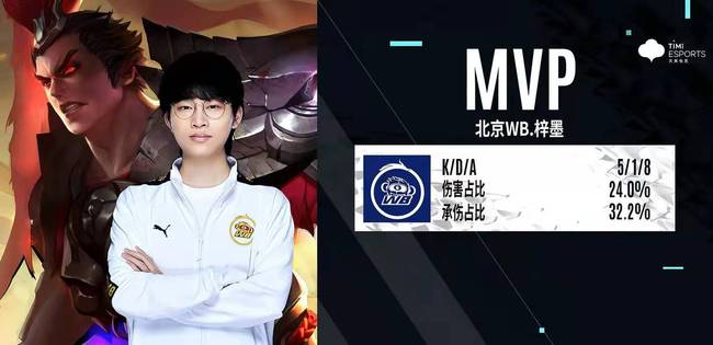 在场上带伤 在场上带伤