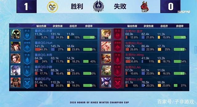 惊心动魄的 惊心动魄的