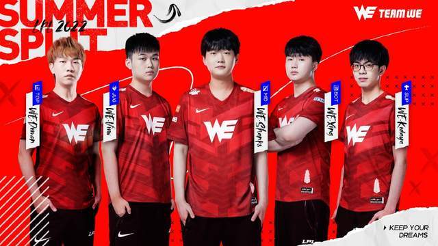 未必自动 未必自动