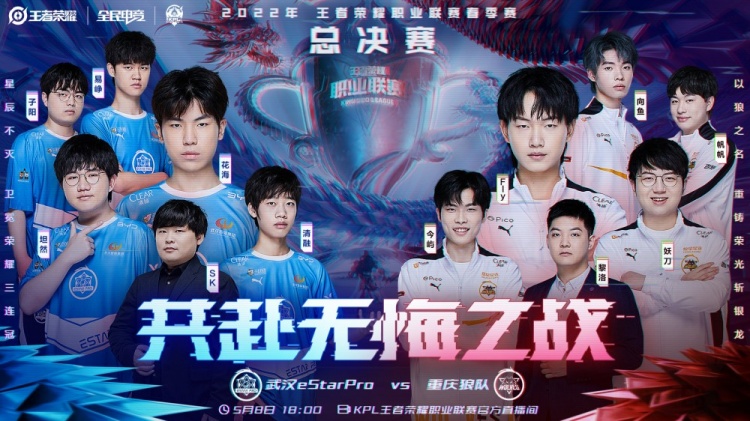 度量的KP